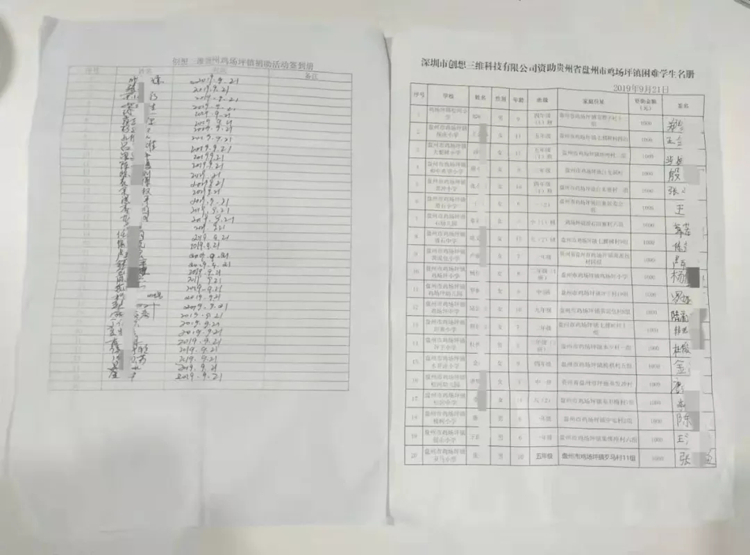 3D打印機(jī)公益助學(xué)活動(dòng)受捐名單